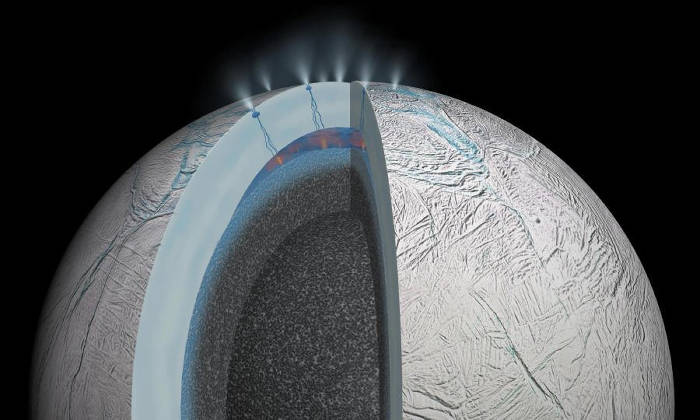 Najnovšie objavy podporujú možnosť existencie života na mesiaci Enceladus